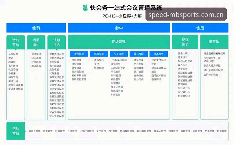 万搏体育官网入口官方下载 资深用户深度体验:从拉比奥转会风波看万搏体育平台赛事管理思维