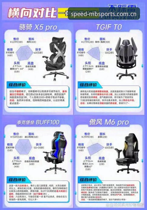 万搏体育官方版官方下载 万搏体育官方版官方下载如何保障极速安装体验?全面解析A7Z3版本特性