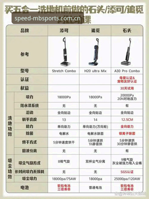 万搏体育功能特点常见问题 万搏体育功能特点深度评测:从安装体验到交互创新的全面解析