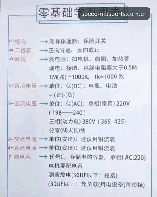 资深用户分享：万搏体育安全吗使用指南与实战经验